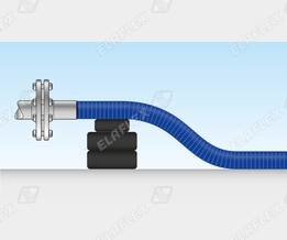 FWS HandlingGuide 1b FWS HandlingGuide 1b