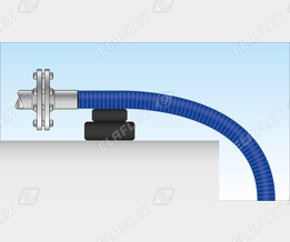 FWS HandlingGuide 2b