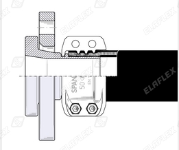 SFC50 SS SS FormS Schnitt